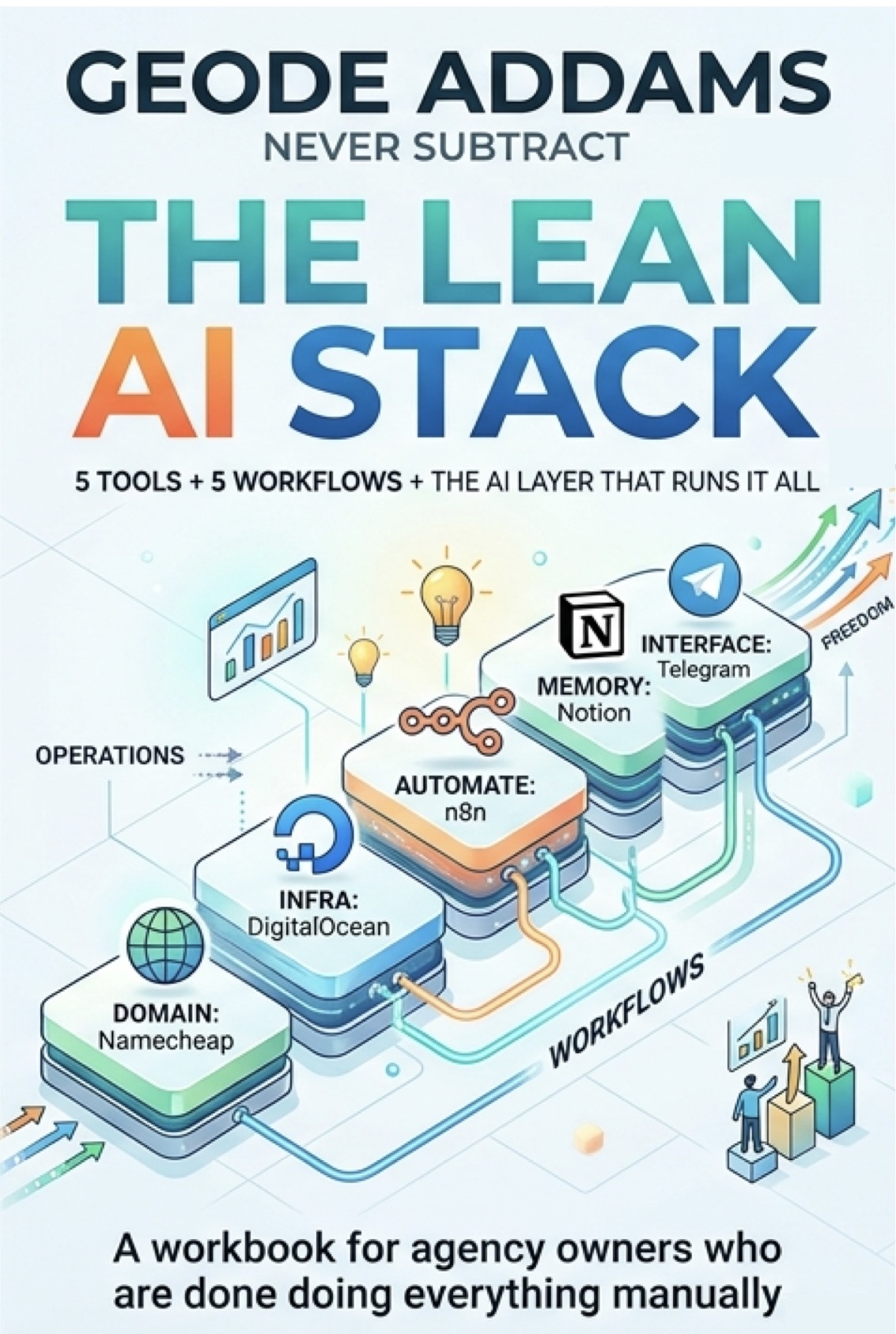 The Lean AI Stack workbook cover